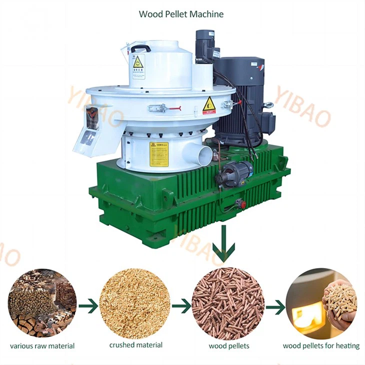 Trepelletspresse til salgs